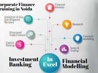 financial-modeling-training-course-in-delhi-110006-best-online-live-financial-analyst-training-in-mumbai-by-iit-faculty-100-job-in-mnc