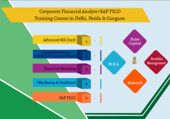 financial-modelling-training-course-in-delhi110053-best-online-live-financial-analyst-training-in-kolkata-by-iit-faculty-big-0